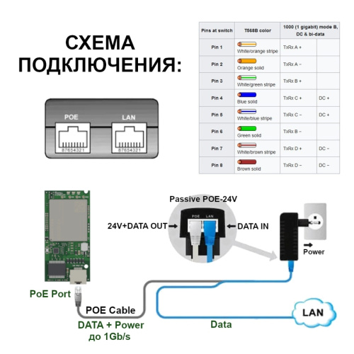 Встраиваемый роутер VT-STREET-X12 с БП 24 В фото 6 Встраиваемый роутер VT-STREET-X12 с БП 24 В фото 6